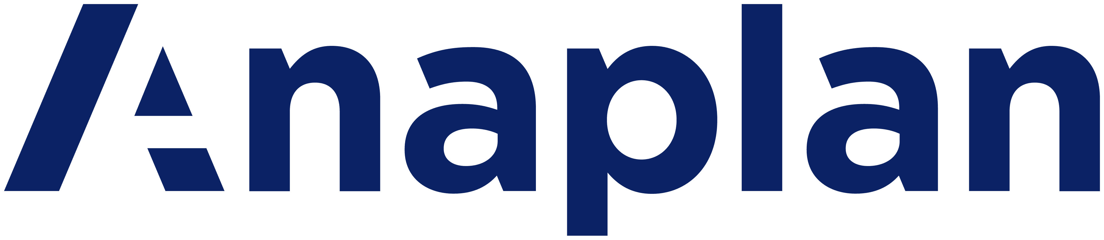 Anaplan